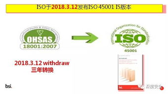 借力ISO 45001標準，構筑卓越職場健康安全管理體系