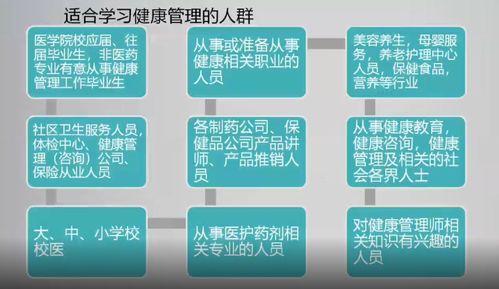 健康管理師 行業準入資格新時代，哪些人群適合報考？